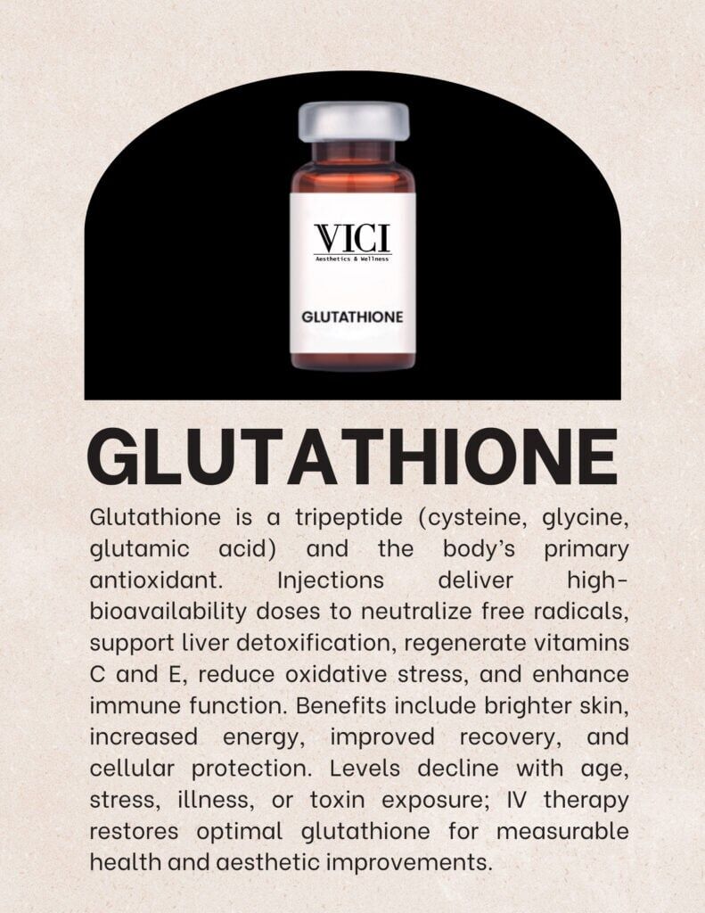 Vici Aesthetics and Wellness